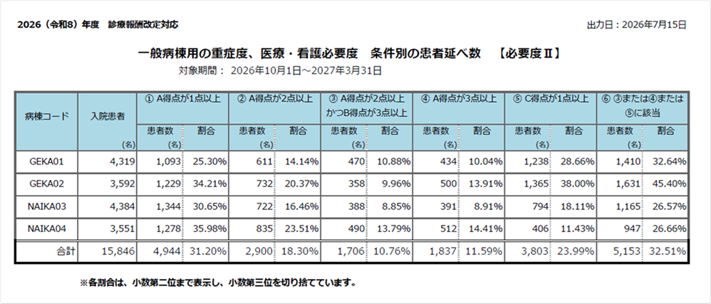 画面イメージ
